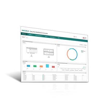 LICENZA LIC-IEF-NEW-XM-XN-DMR IEF LICENSE WITH CUSTOMIZABLE DURATION AND