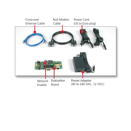 Embedded Module S2E 1 Port Moxa NE-4120-ST